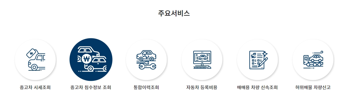 자동차365 중고차 침수정보 조회