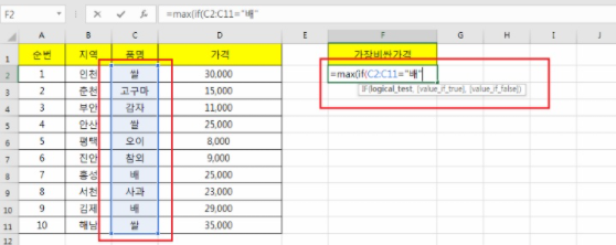 엑셀 최대값 최소값 max min 함수 사용 방법