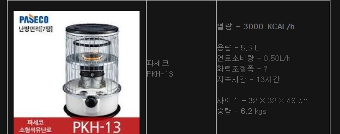  부피와 무게가 큰 난로 대여 하는곳~제주도 난로 대여