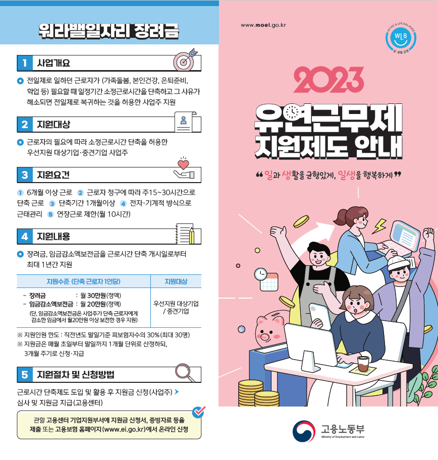  2023년 고용노동부 유연근무제 워라밸일자리 장려금 지원제도