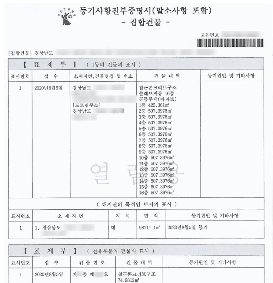 부동산 등기부등본 바로알기 표제부, 갑구, 을구