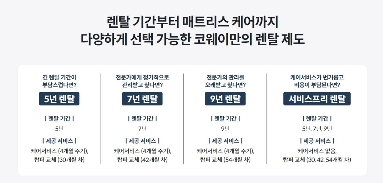 프라임렌탈 이미지