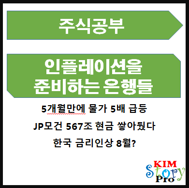  은행은 인플레이션 준비를 하고 있다.