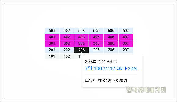 경매(107동 2층 42평) 매매 시세 정보□□경북 경주시 서부동 경주 명사마을 아파트 6