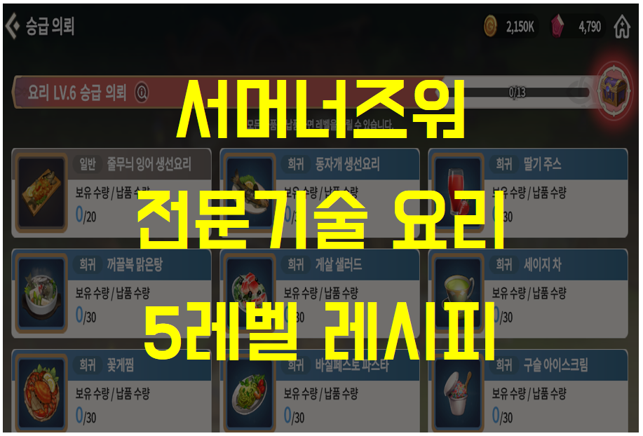  서머너즈워 크로니클, 전문기술 요리 5레벨 제작 레시피 정리 (승급의뢰)