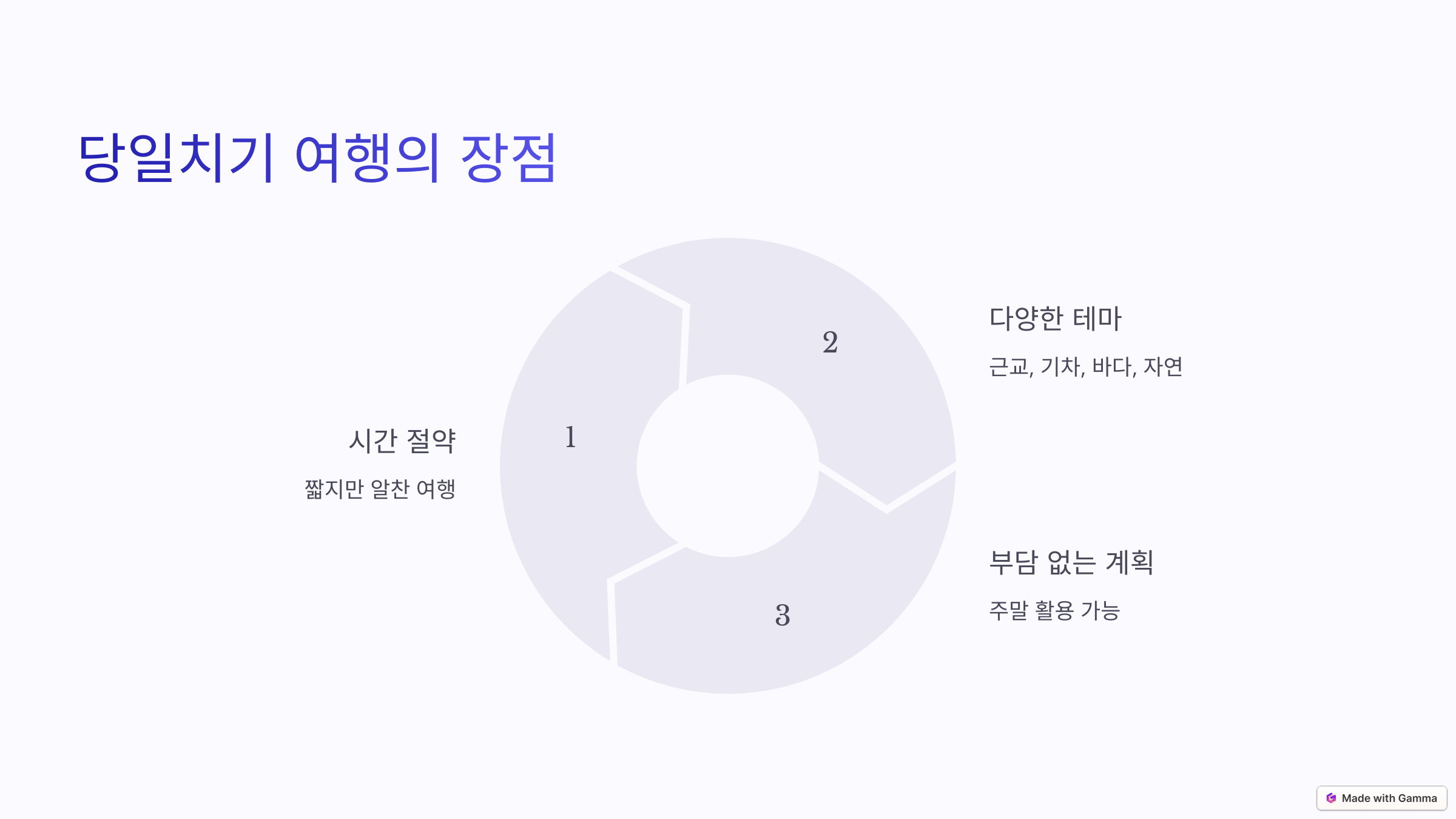 국내 당일치기 여행 베스트