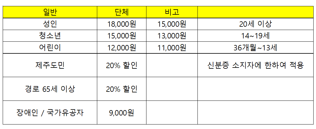 스누피 가든 SUMMER CAMP 가격 지도 예약