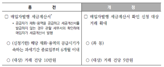 매입자발행세금계산서 발급대상 확대 개정내용