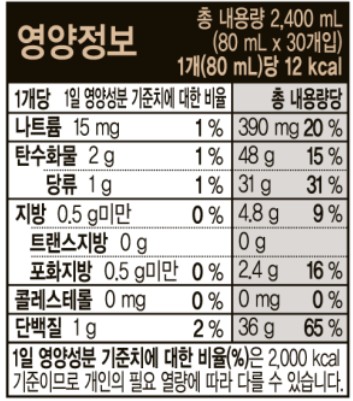 초록마을 흑염소 진액 성분 및 효능