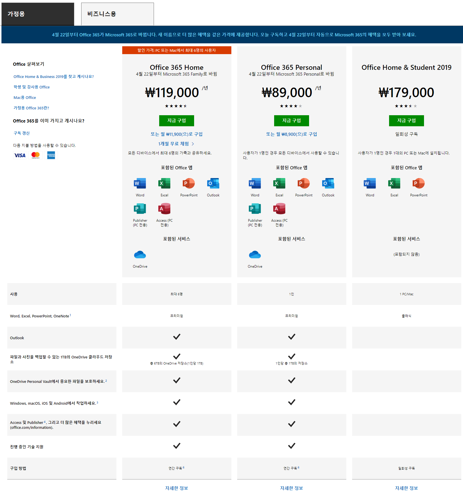 MS오피스(워드, 엑셀, 파워포인트 등) 무료 사용법!! : 네이버 블로그