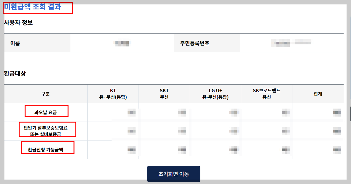 통신비 미환급액 조회