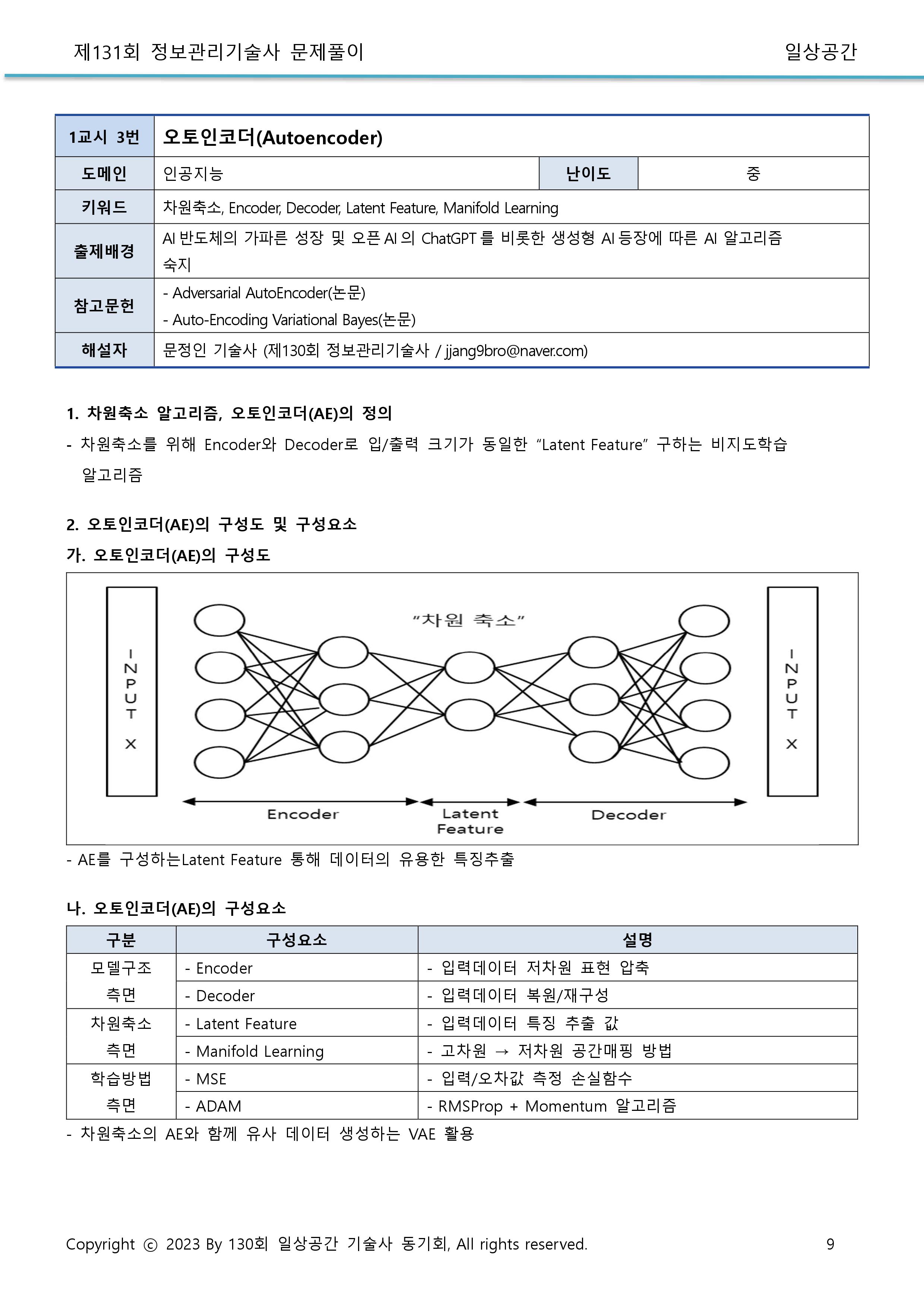 Char :: 딥러닝 - 오토 인코더 (Auto Encoder)