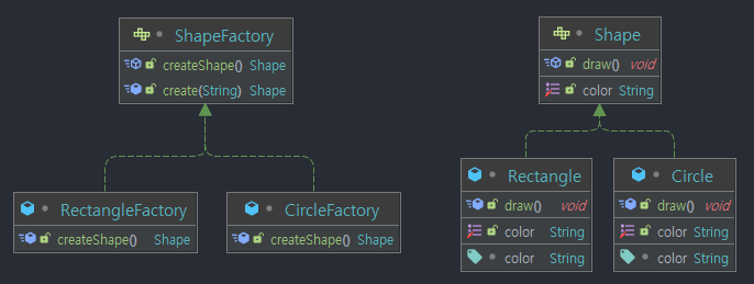 Dynamic Factory Pattern