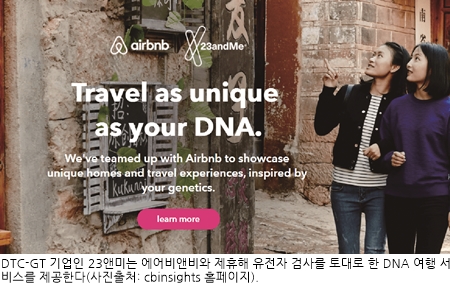  23andme