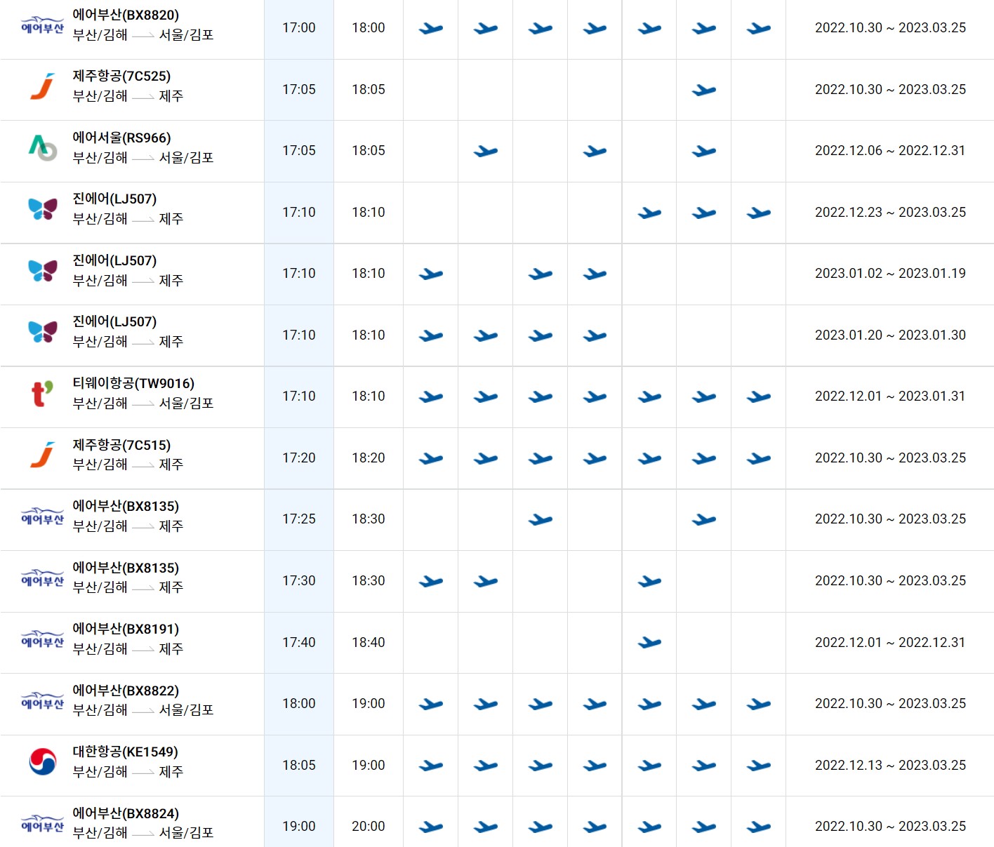 부산 김해공항-제주공항 운항 비행기 시간표 항공권 예약7