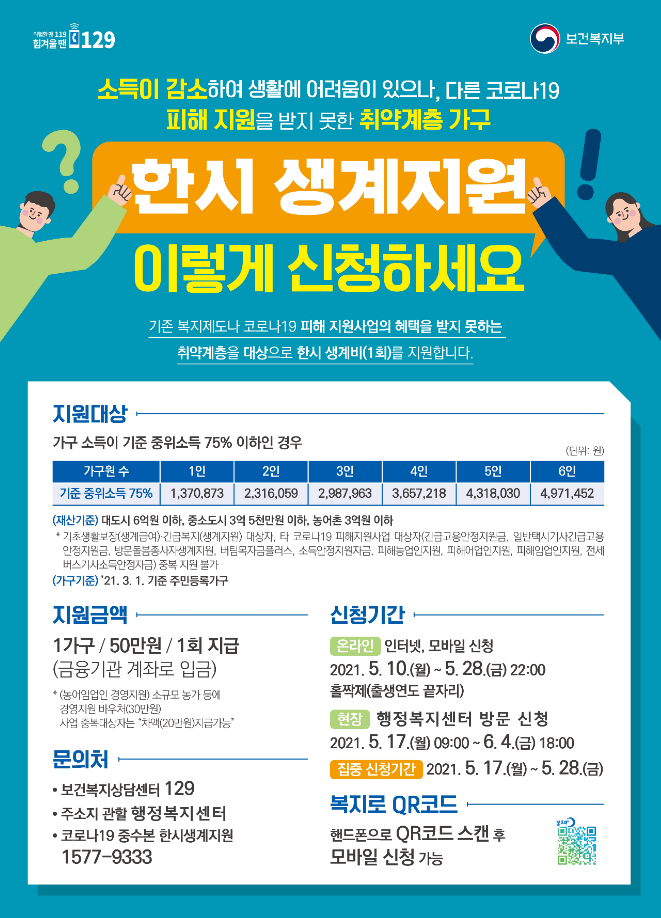  한시생계지원금 서류 및 신청 지원대상