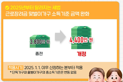 근로장려금신청자격조회