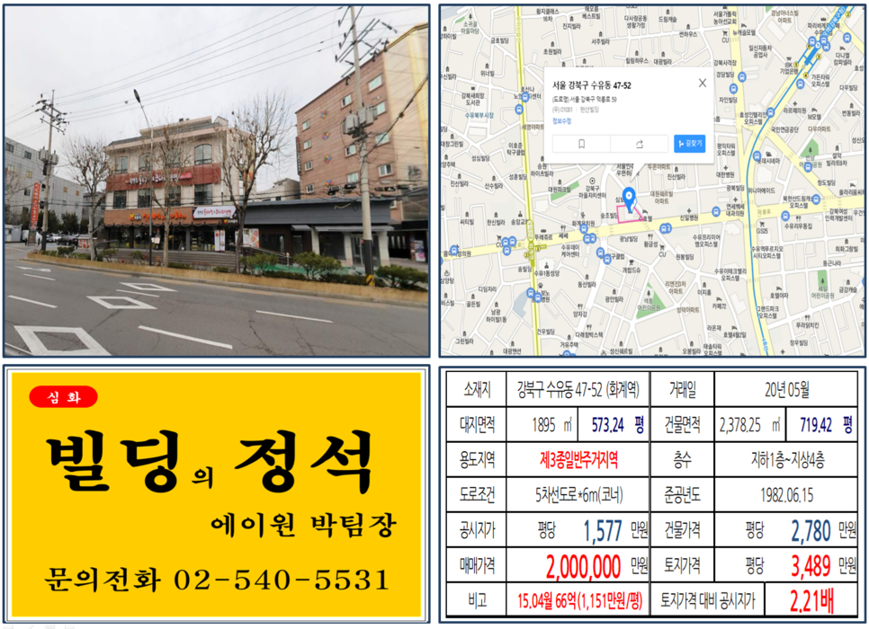  [강북구 역세권 대로변 코너 신축부지 실거래가 조회] 수유동 47-52 (화계역) 200억 원, 평당 3,489만 원, 평당 3천만원 대로변 코너 신축부지, 134억 매각차익