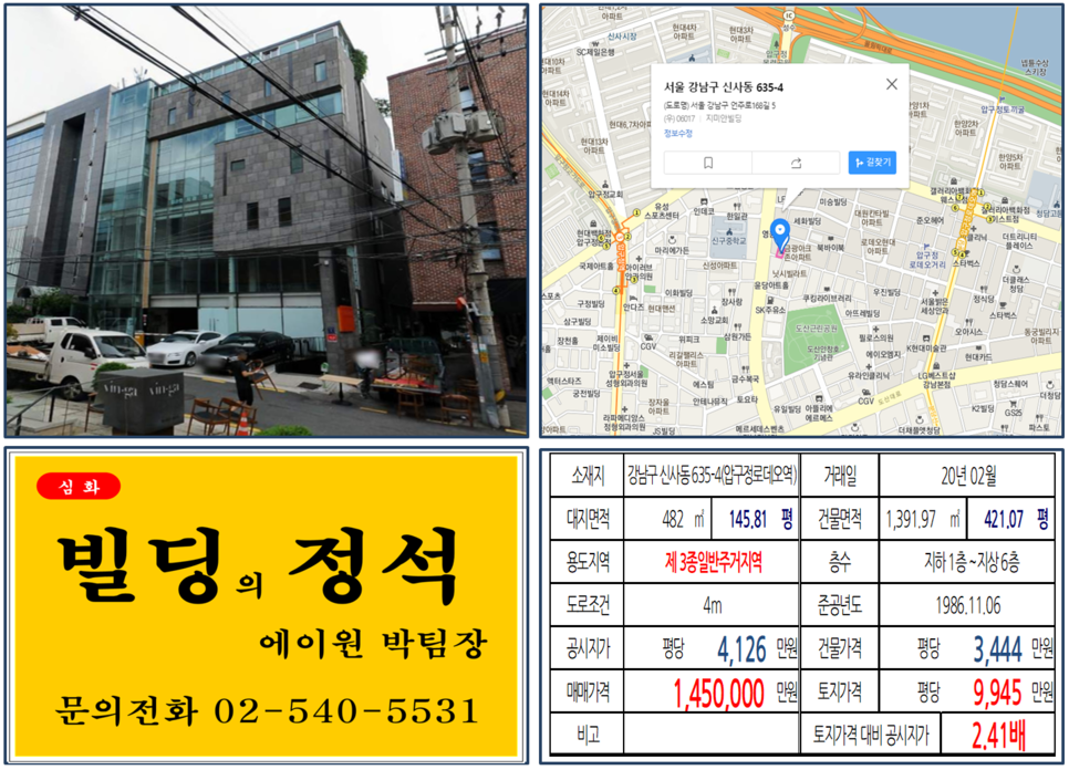  [강남구 압구정로데오 수익형빌딩 실거래가 조회] 신사동 635-4 (압구정로데오역) 145억 원, 평당 9,945만 원, 압구정로데오 빌딩
