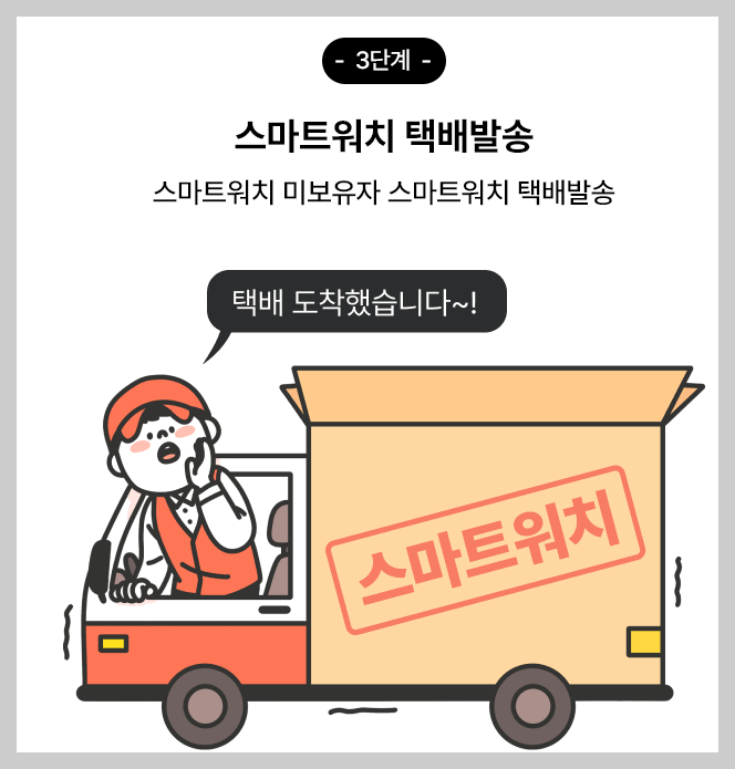 손목닥터9988 3차모집 단계