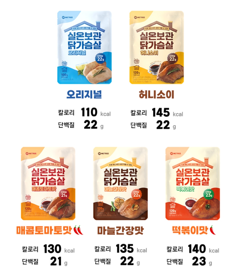 실온보관 닭가슴살