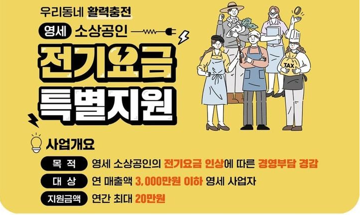 소상공인 전기요금 감면