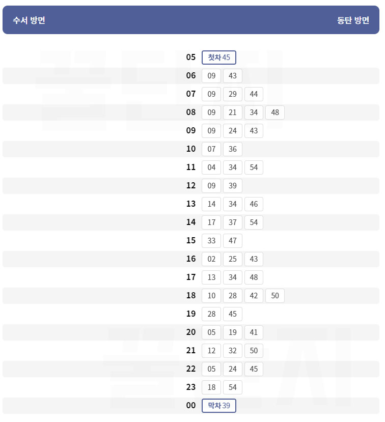 GTX A 시간표