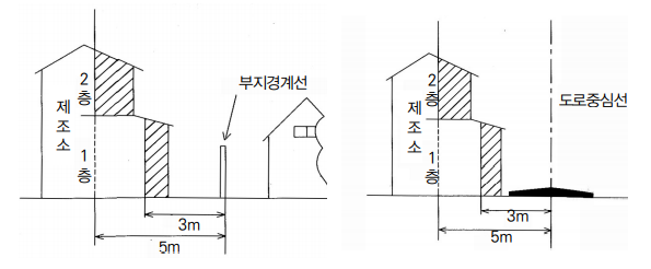 외벽1