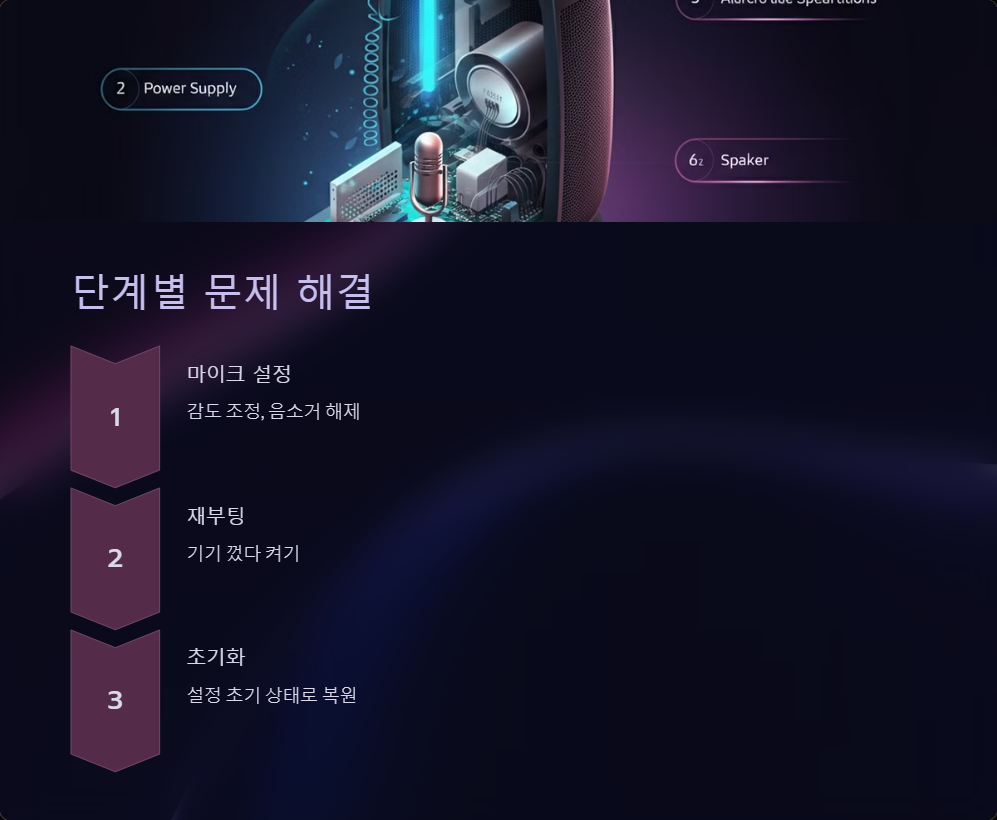 스마트스피커
