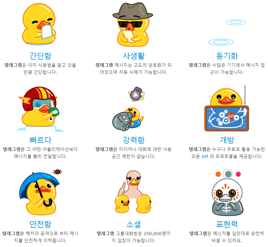 텔레그램 사용법