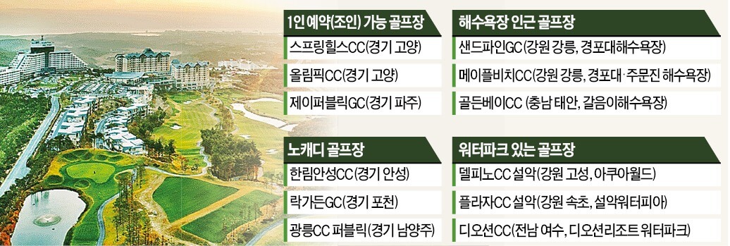  ‘혼골 십계명’