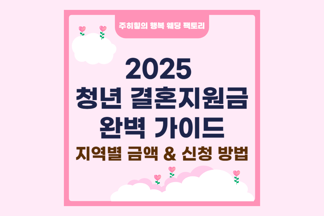 2025 청년 결혼지원금 완벽 가이드_썸네일