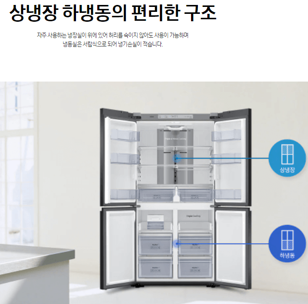 삼성-비스포크-냉장고-성능사진1