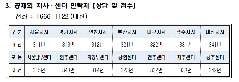 건설근로자 공제회 지사 및 센터 연락처