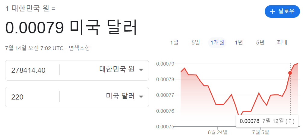  토플 응시료는 얼마인가요? 달러 & 원화 환산 금액 (2023.07 업데이트)