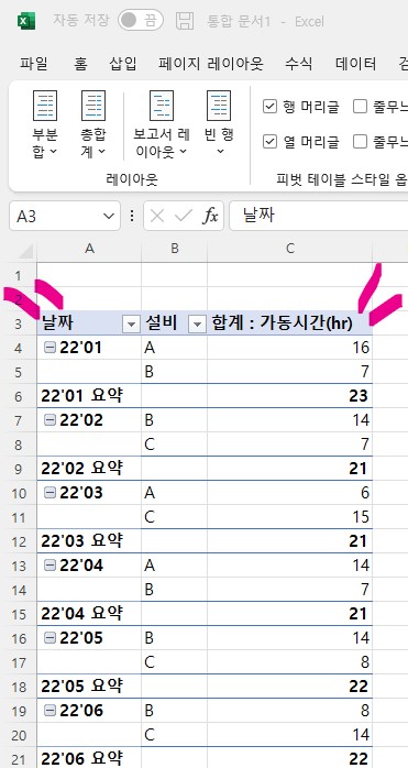 엑셀(Excel) 피벗 테이블 활용하기 - 레이아웃 변경