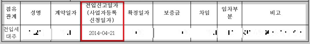 재산명세서에서 전입신고일자. 2014년 4월 21일이라 써져 있다.