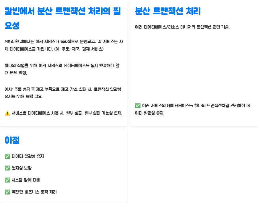칼빈 데이터베이스, 분산 트랜잭션 처리 완벽 가이드 - 칼빈에서 분산 트랜잭션 처리의 필요성: 왜 중요할까요? 칼빈 데이터베이스, 분산 트랜잭션 처리 완벽 가이드 - 칼빈에서 분산 트랜잭션 처리의 필요성: 왜 중요할까요?