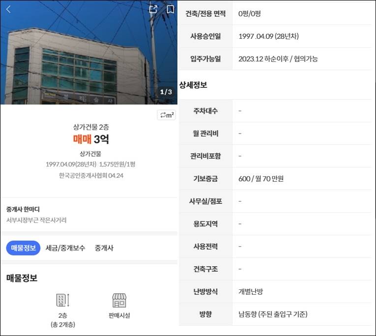 춘천 상가주택 건물 빌딩 점포 매매 매물 월세 전세 임대 수익률 부동산 급매물 경매 공매