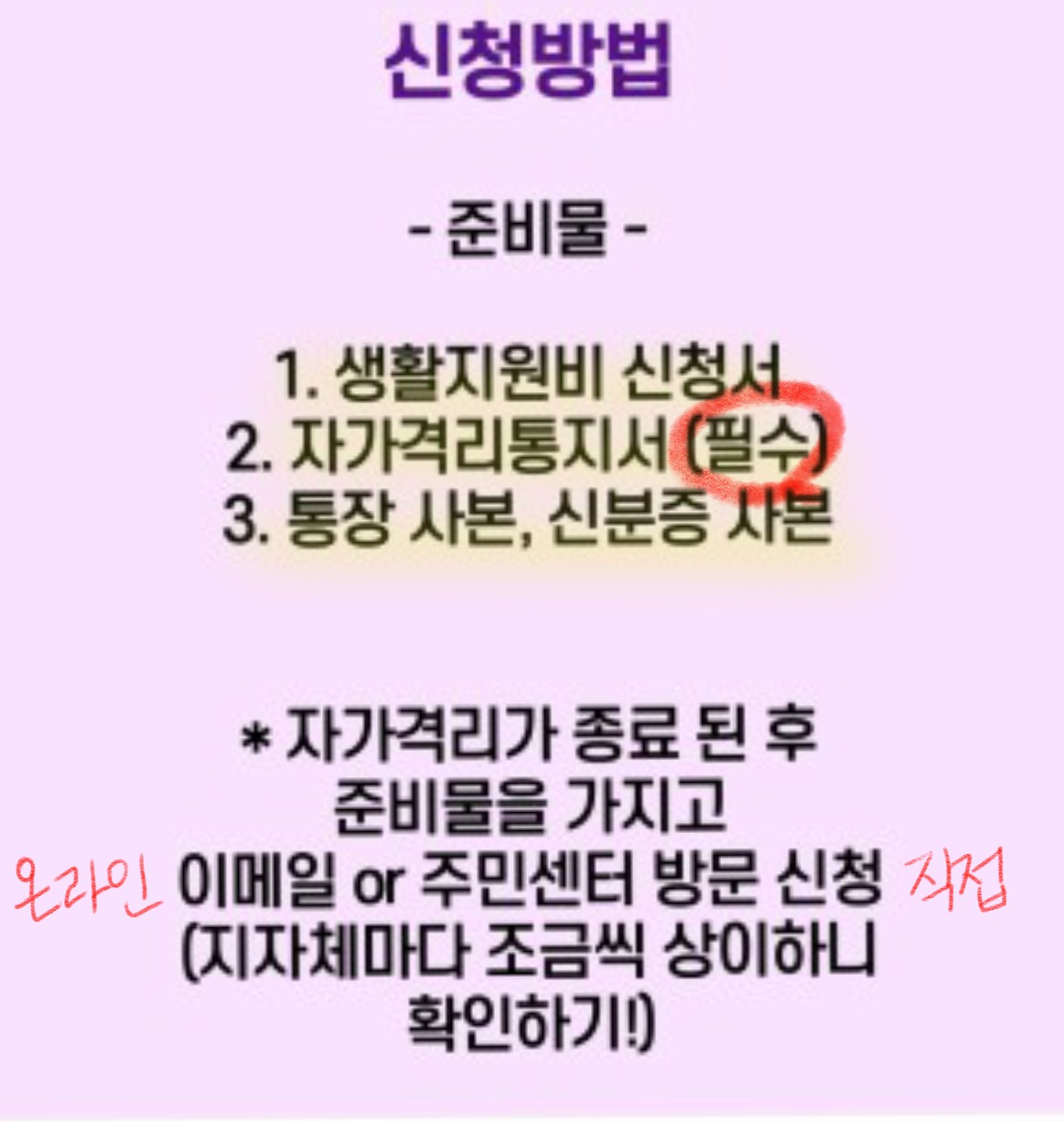  자가격리지원금  지금도 받을 수 있을까? 신청하는법