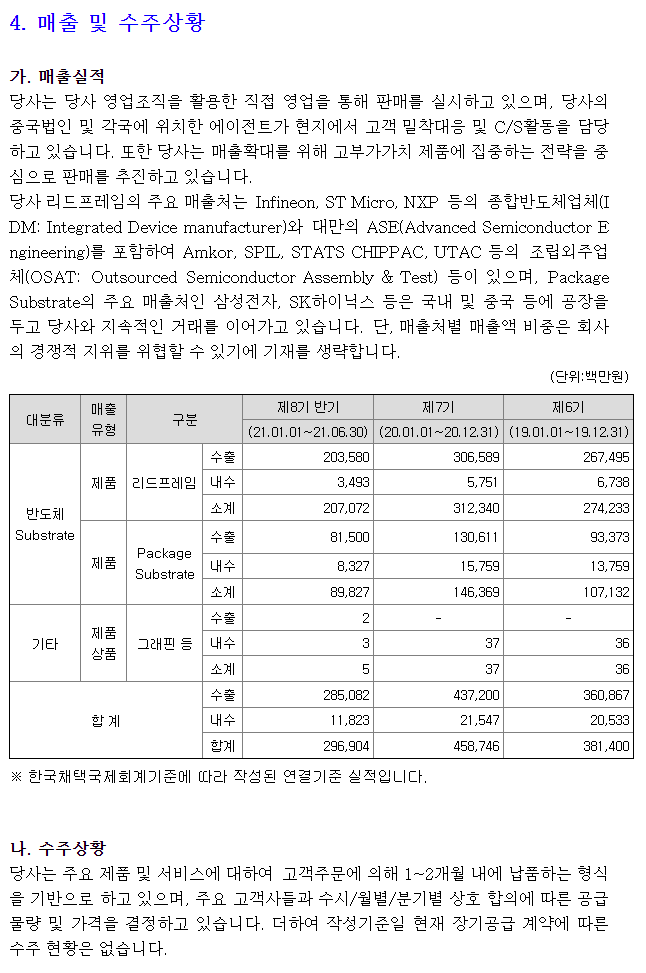  [증권/종목읽기] 내수 보다는 수출, 해성디에스 - 210817 반기보고서
