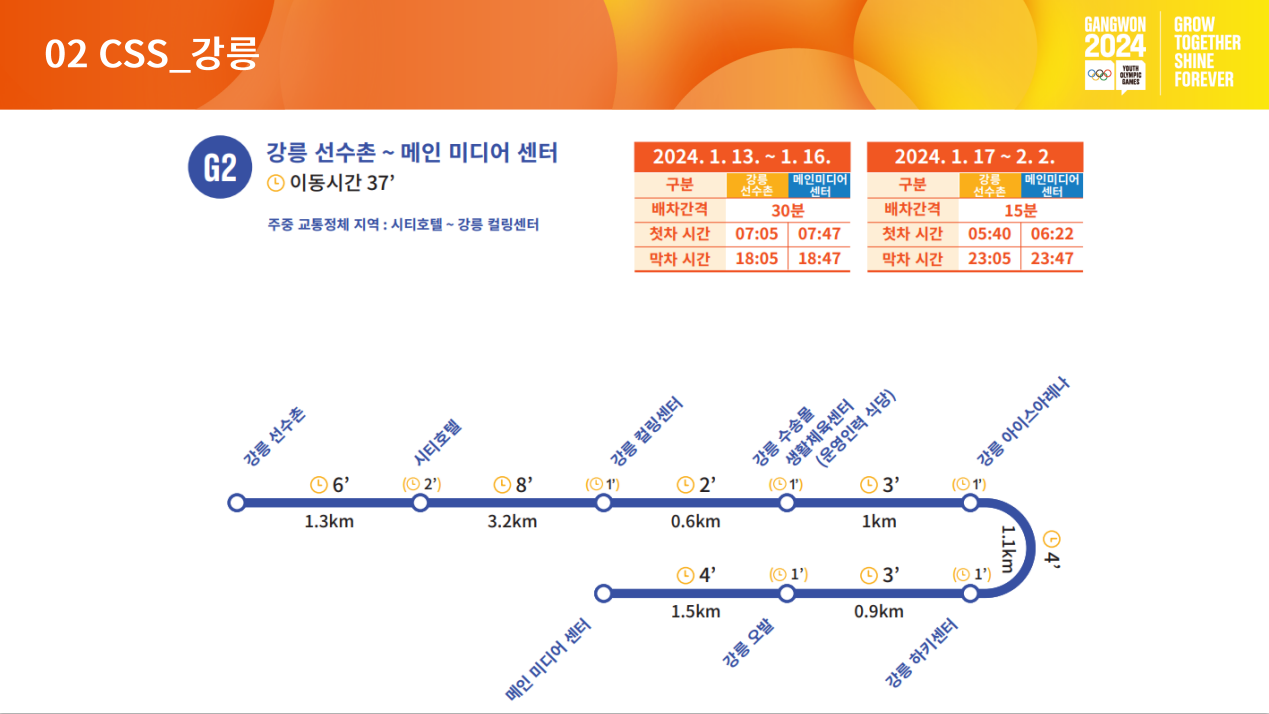 공용셔틀서비스(CSS)