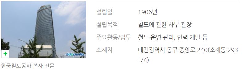 2020 한국철도공사 코레일 연봉 채용 공고 기간제근로자 운전담당원