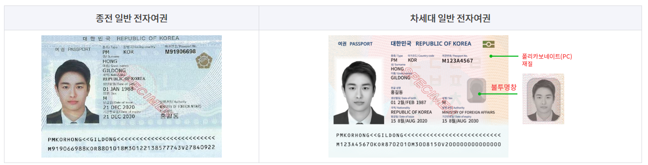 한국의 일반 전자여권 모습