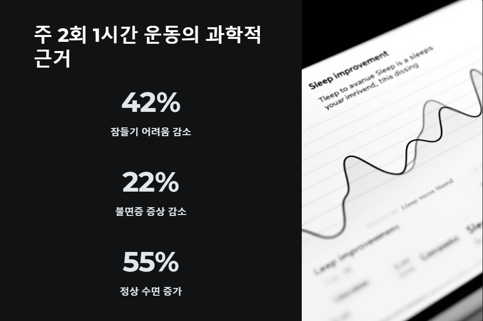 운동