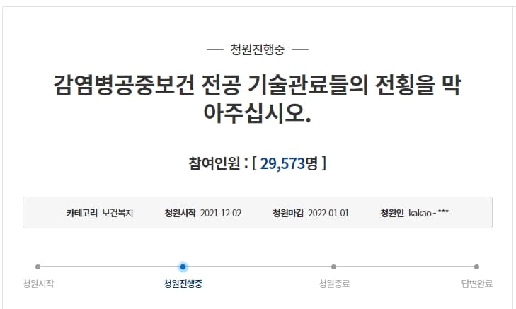  문재인 지지 의사가 말하는 코로나의 진실..."드디어 터졌습니다. 여기에 모든 것이 다 있습니다...끝까지 읽어주세요" - 청와대 청원