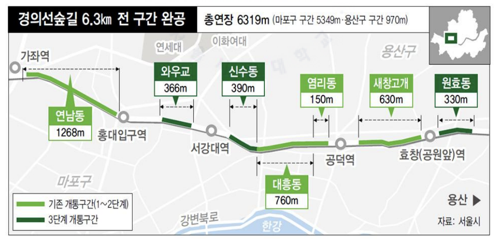 경의선-숲길-공원-전구간-안내도-사진