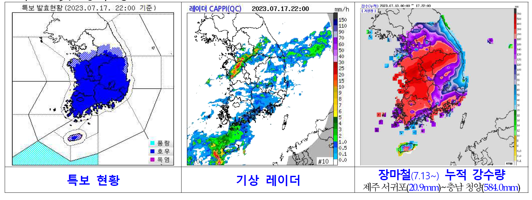  2023년도 한반도 폭우 피해 상황 : 식량 가격 상승, 전염병에 대비하라(ver.230717)