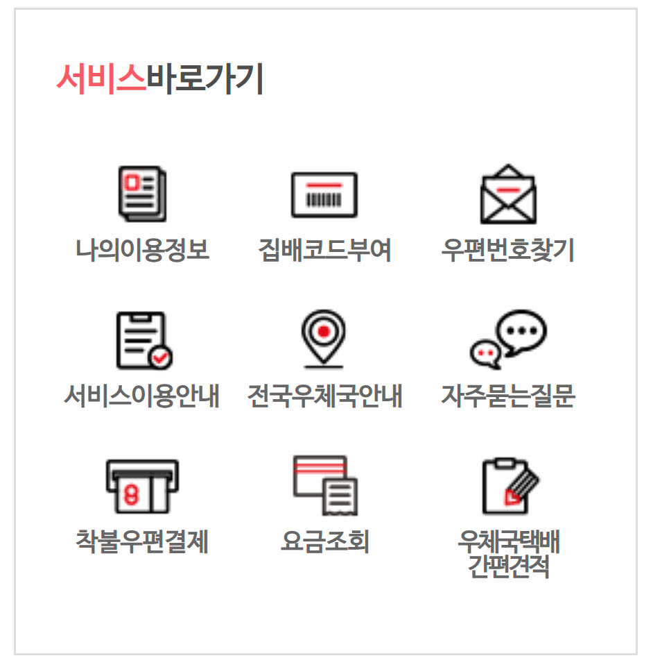 강릉시 우체국 관내국, 우편번호, 주소, 고객센터 전화번호 정리