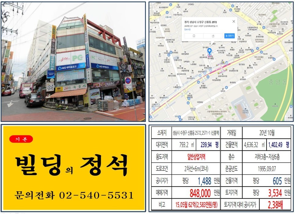  [성남시 신흥역 재개발지역 80억 일반상업지역 꼬마빌딩 실거래가 조회] 신흥동 2572,2571-1 (신흥역) 84.8억 원, 평당 3,534만 원 매매되었습니다.